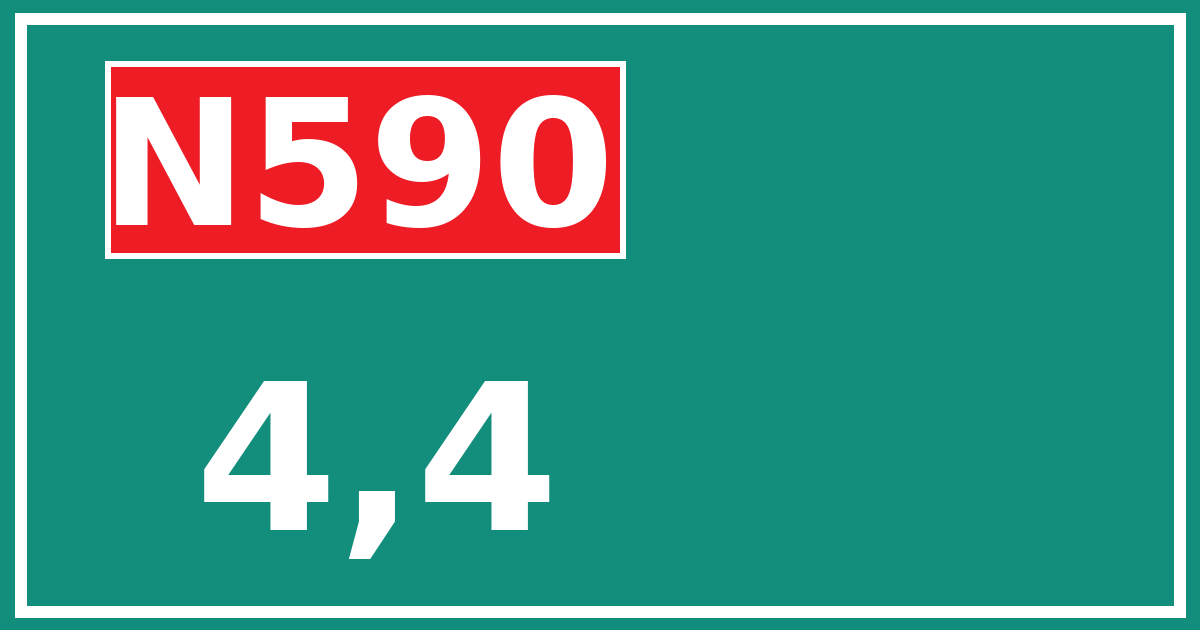 Hectometerbord N590 4,4