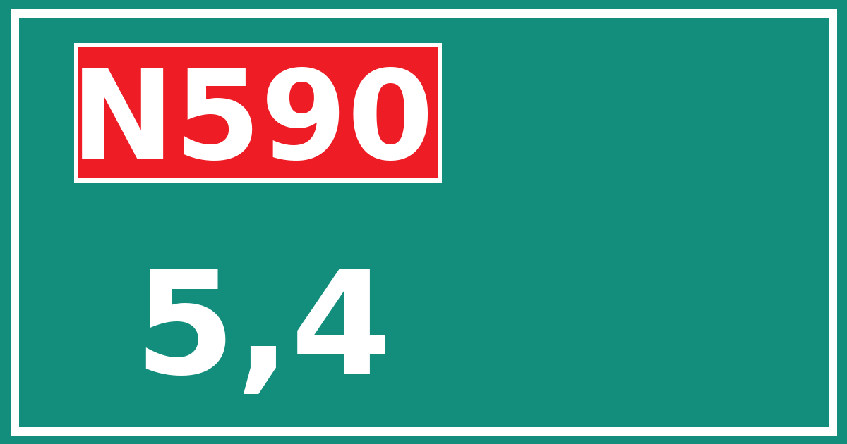 Hectometerbord N590 5,4
