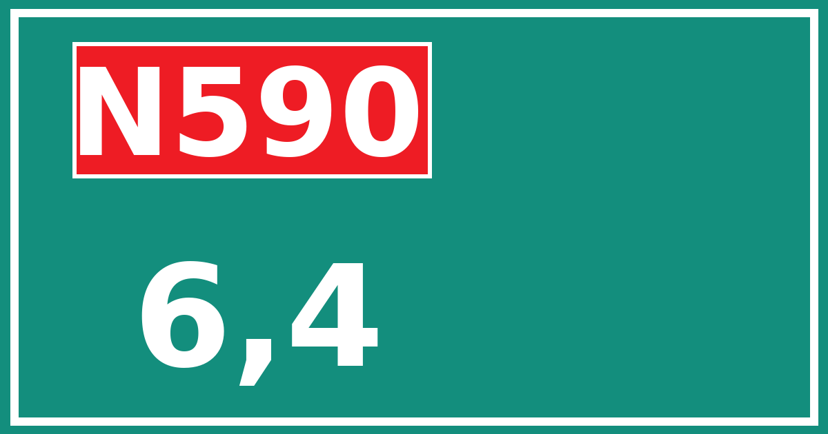 Hectometerbord N590 6,4