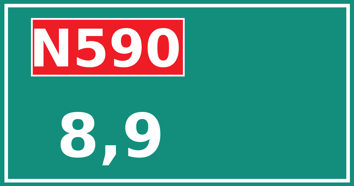 Hectometerbord N590 8,9