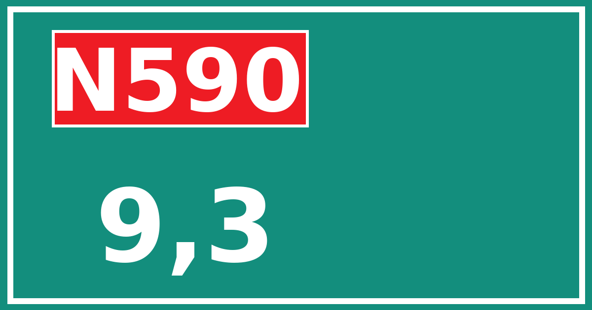 Hectometerbord N590 9,3
