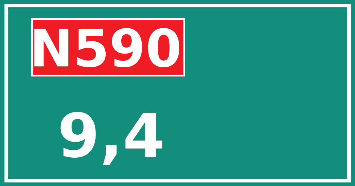 Hectometerbord N590 9,4