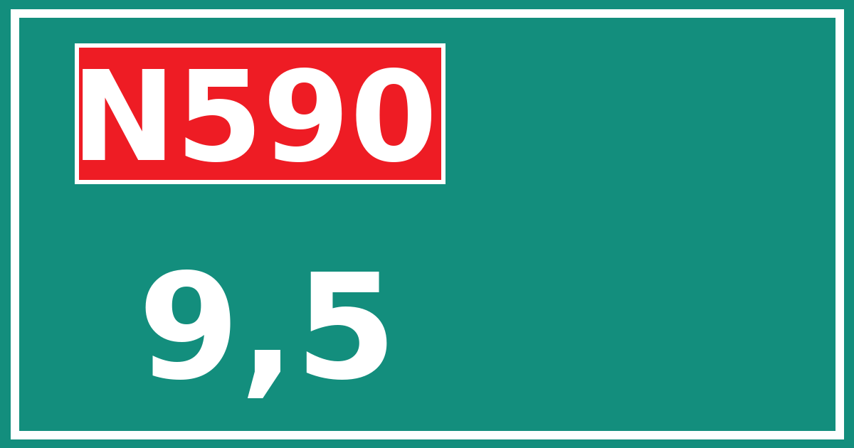 Hectometerbord N590 9,5