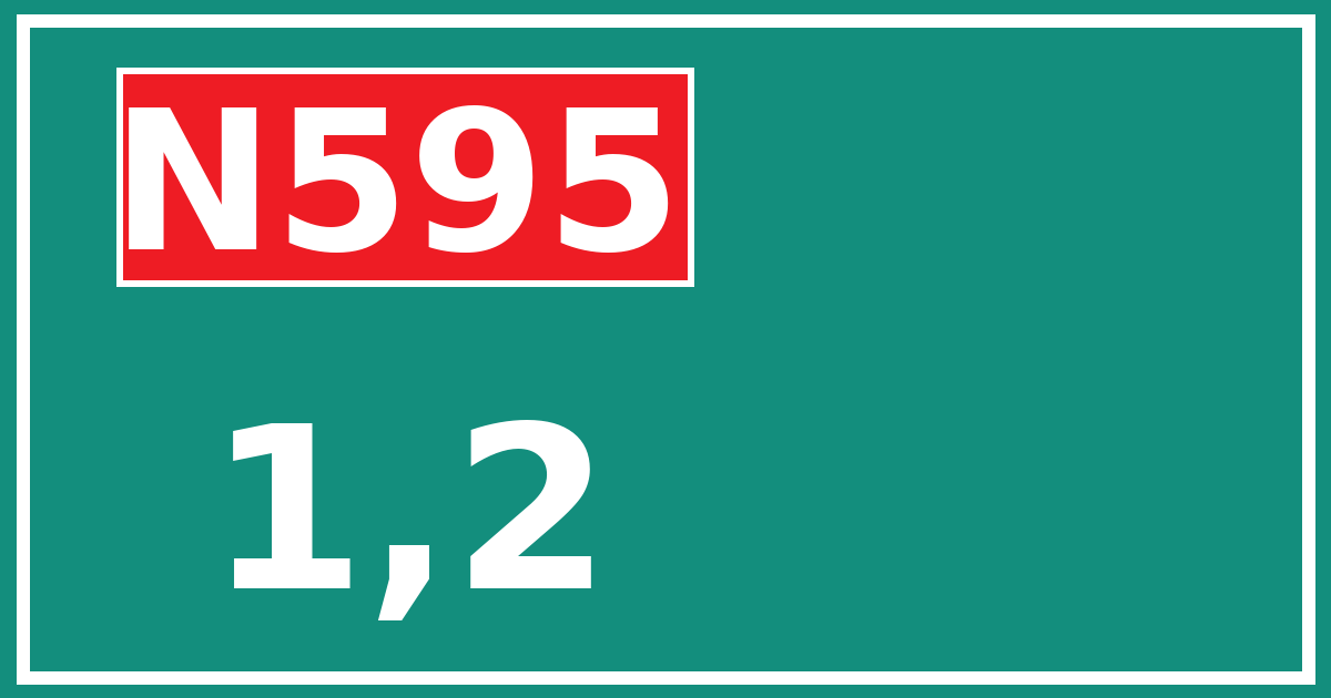 Hectometerbord N595 1,2