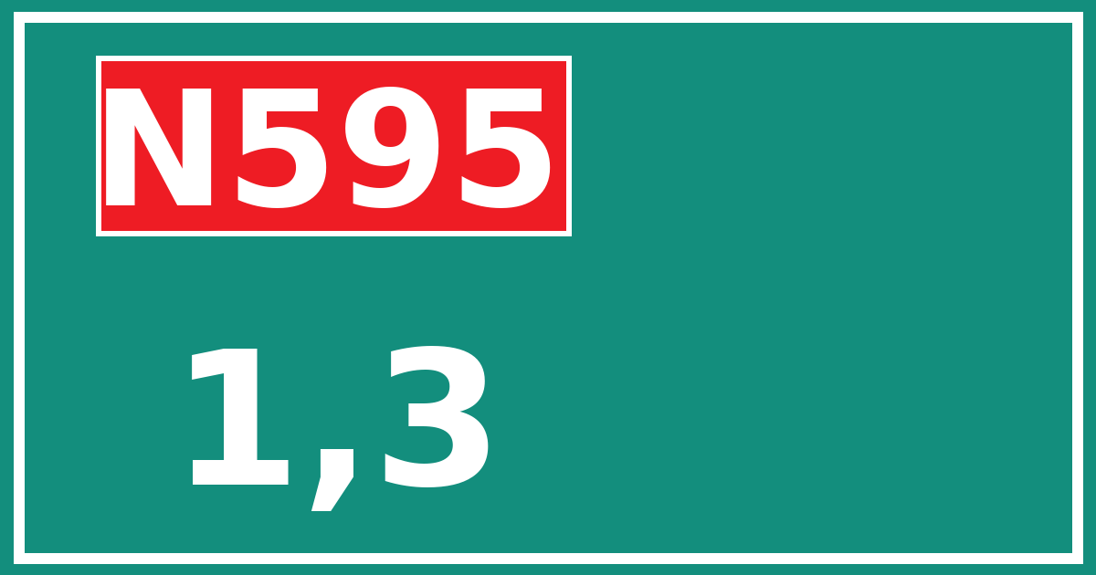 Hectometerbord N595 1,3