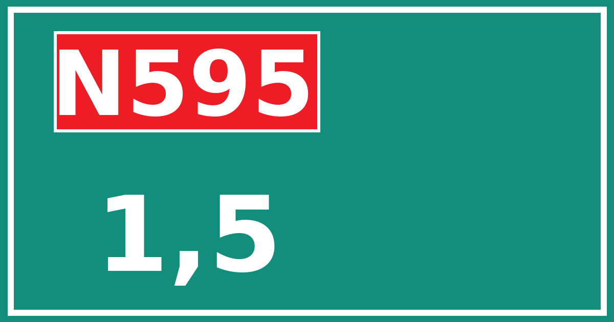 Hectometerbord N595 1,5
