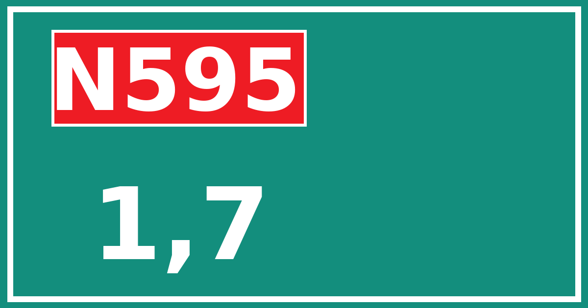 Hectometerbord N595 1,7