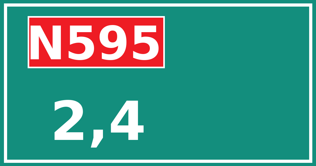 Hectometerbord N595 2,4
