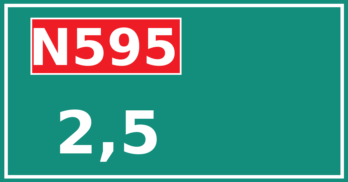 Hectometerbord N595 2,5