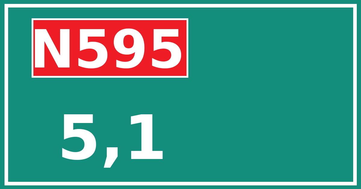 Hectometerbord N595 5,1