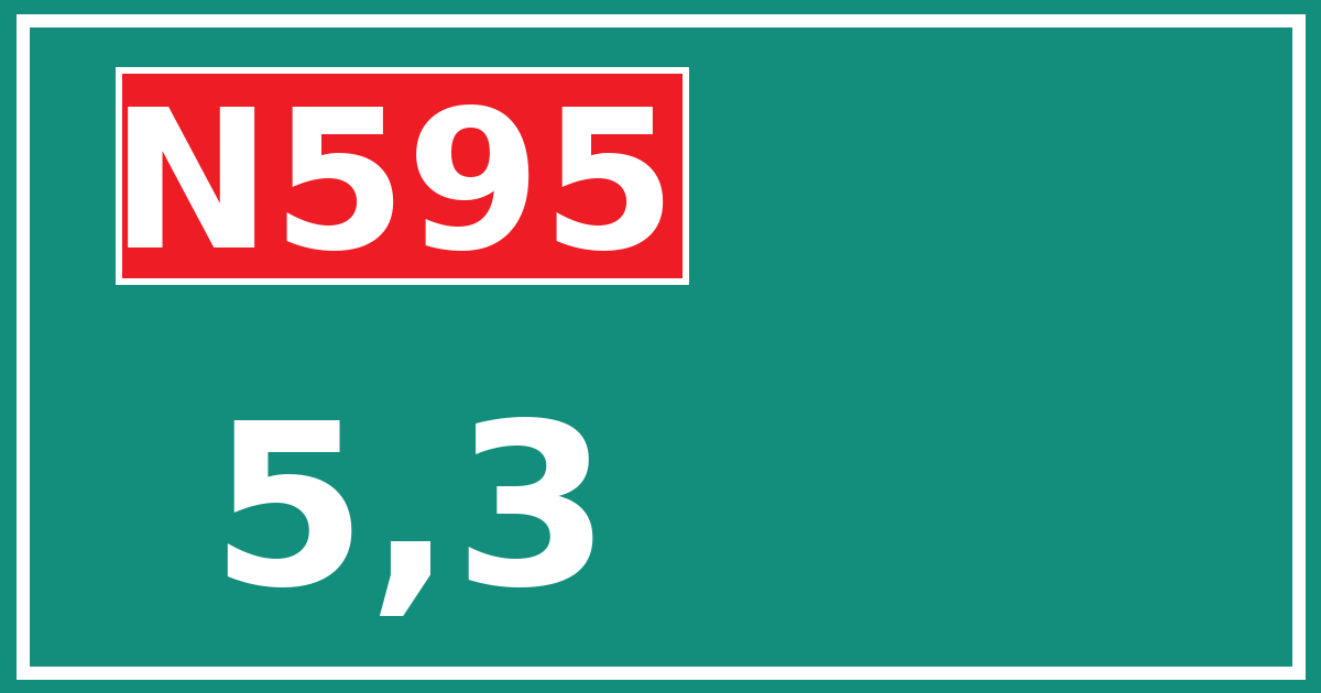 Hectometerbord N595 5,3