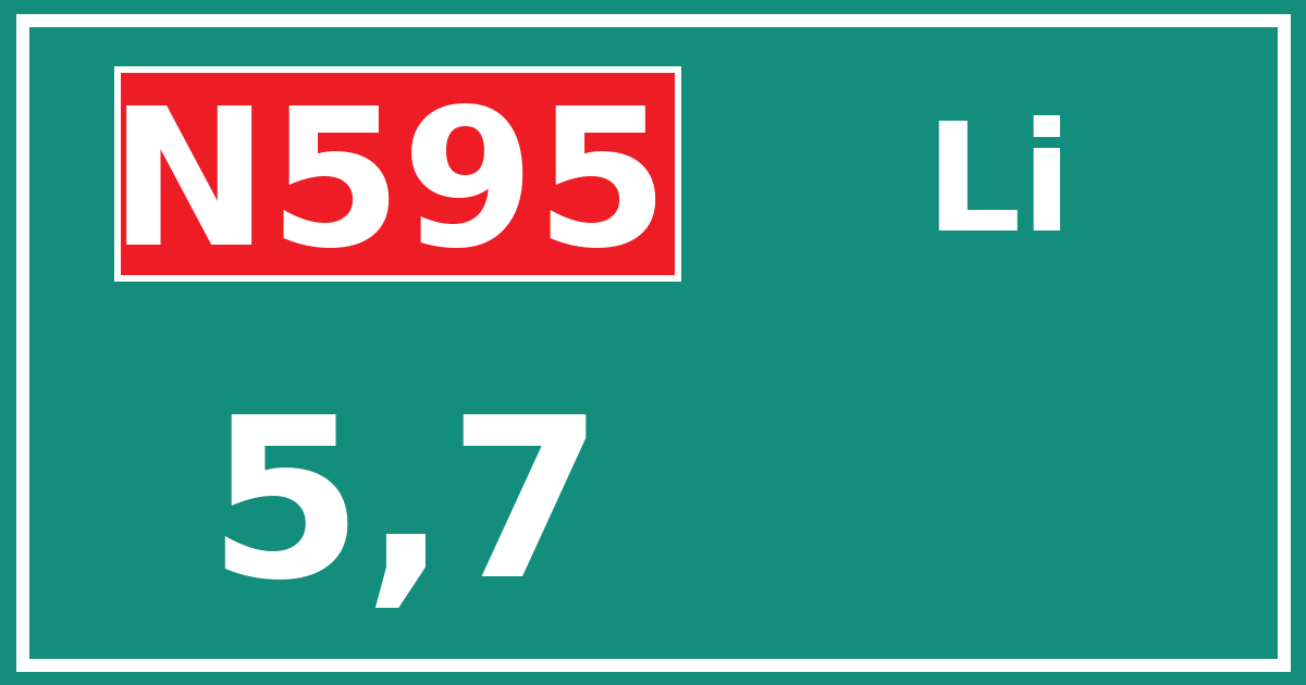Hectometerbord N595 5,7 zijde Li