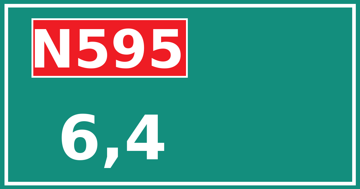 Hectometerbord N595 6,4