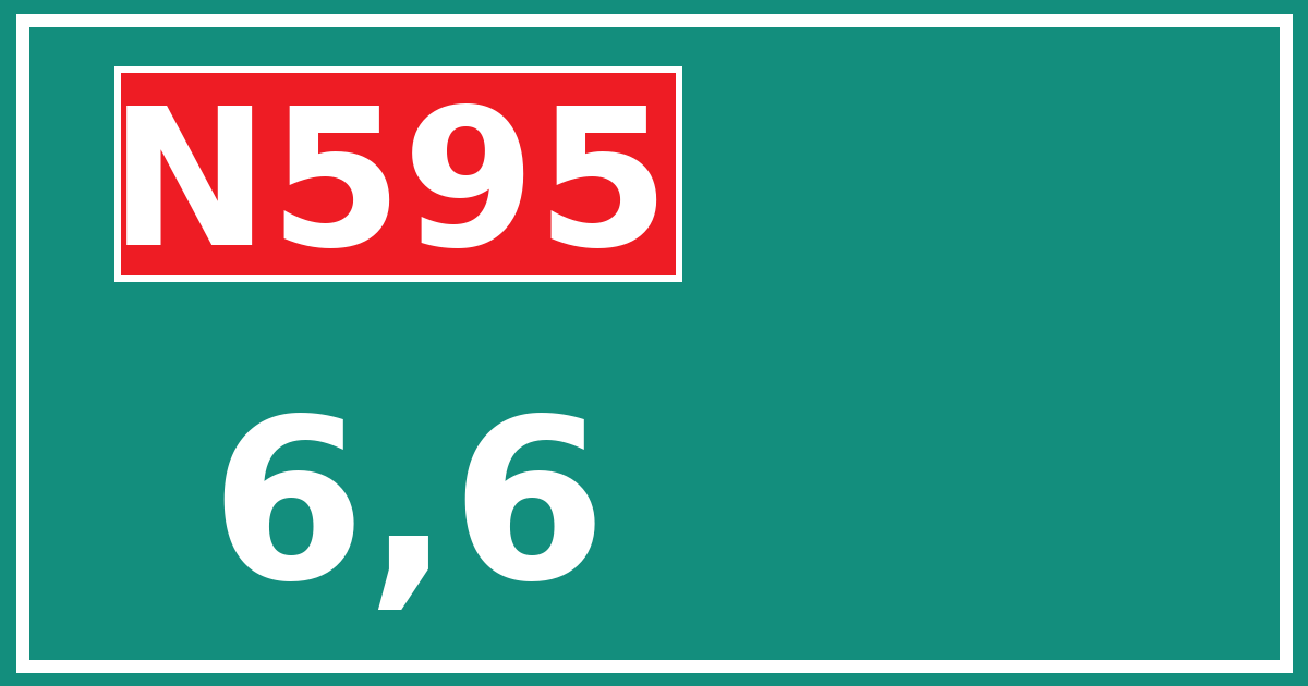 Hectometerbord N595 6,6
