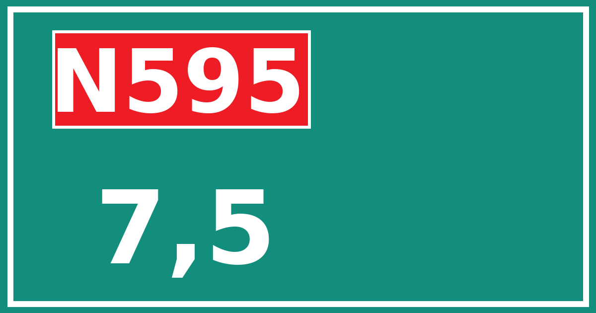 Hectometerbord N595 7,5