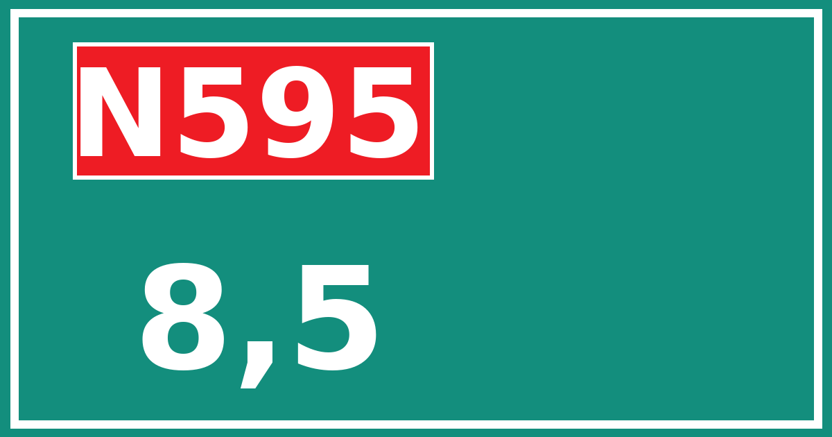Hectometerbord N595 8,5
