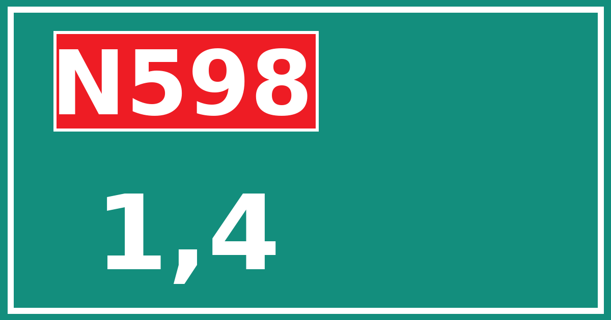Hectometerbord N598 1,4