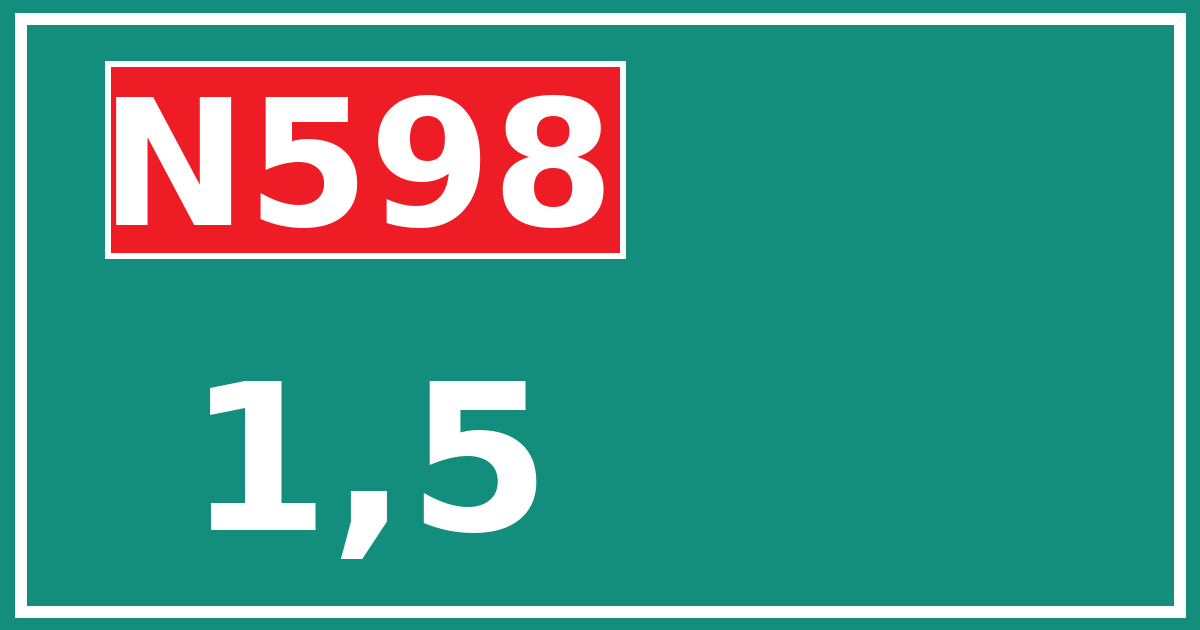 Hectometerbord N598 1,5