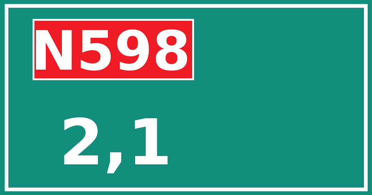Hectometerbord N598 2,1