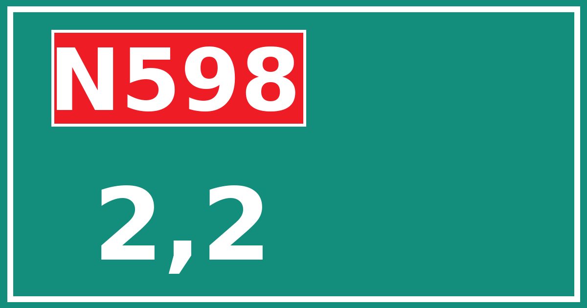 Hectometerbord N598 2,2