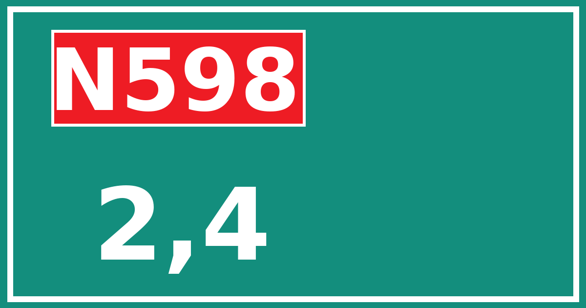 Hectometerbord N598 2,4