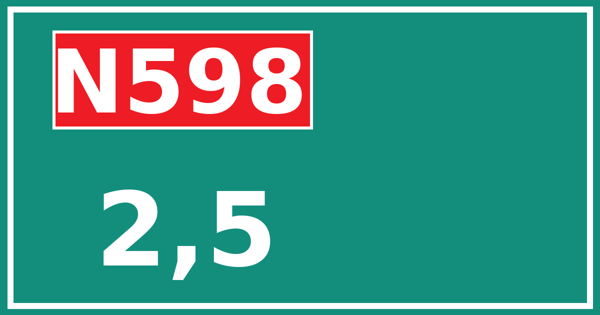 Hectometerbord N598 2,5