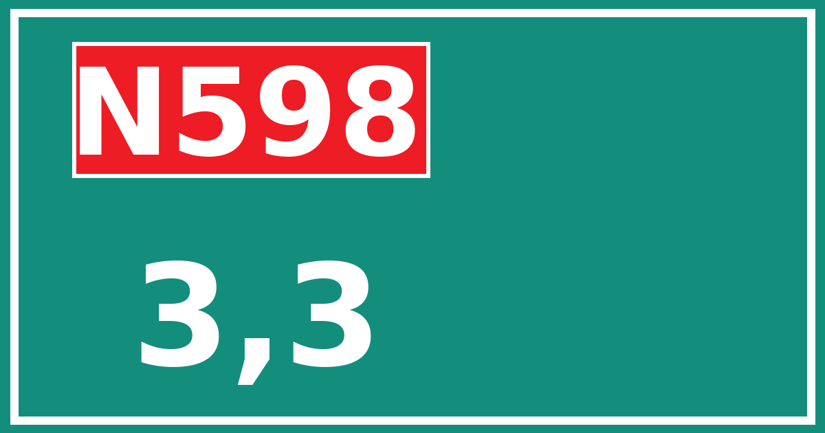 Hectometerbord N598 3,3
