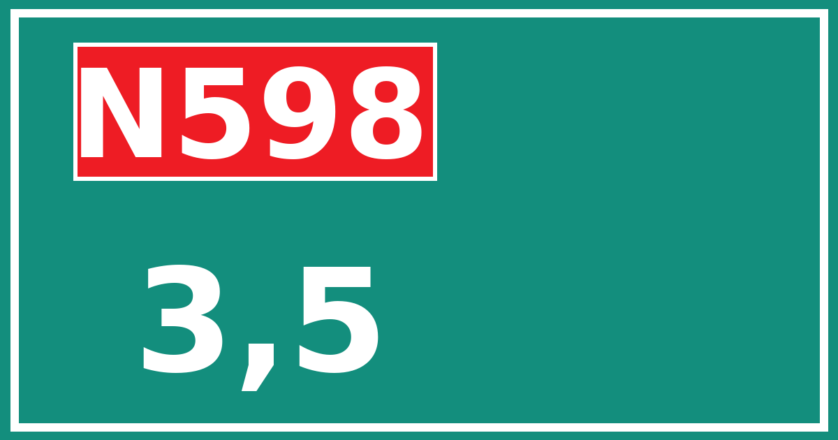 Hectometerbord N598 3,5