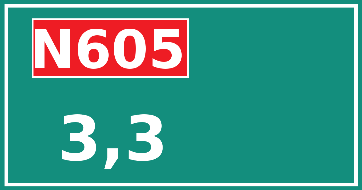 Hectometerbord N605 3,3