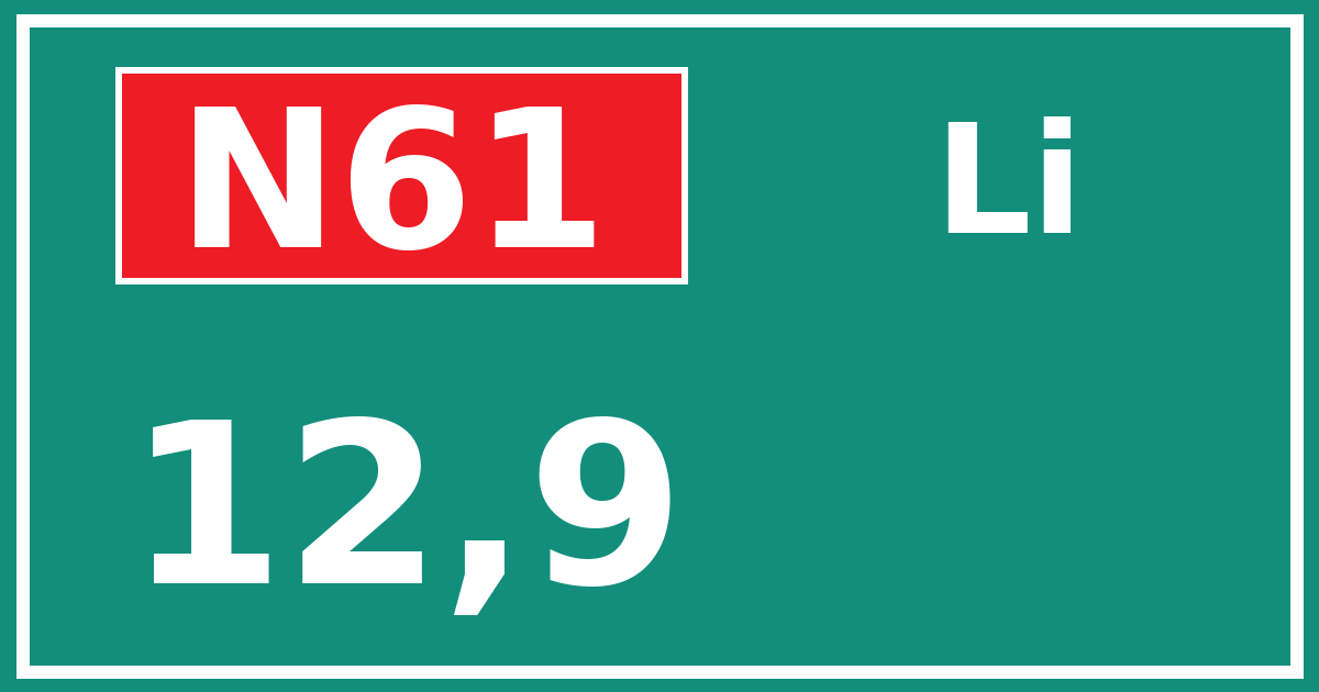 Hectometerbord N61 12,9 zijde Li
