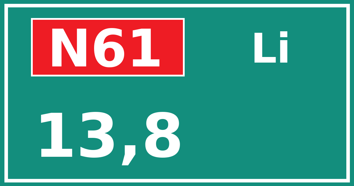Hectometerbord N61 13,8 zijde Li