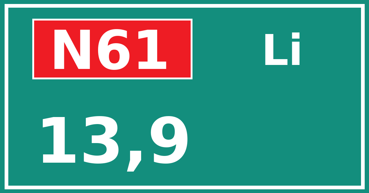 Hectometerbord N61 13,9 zijde Li
