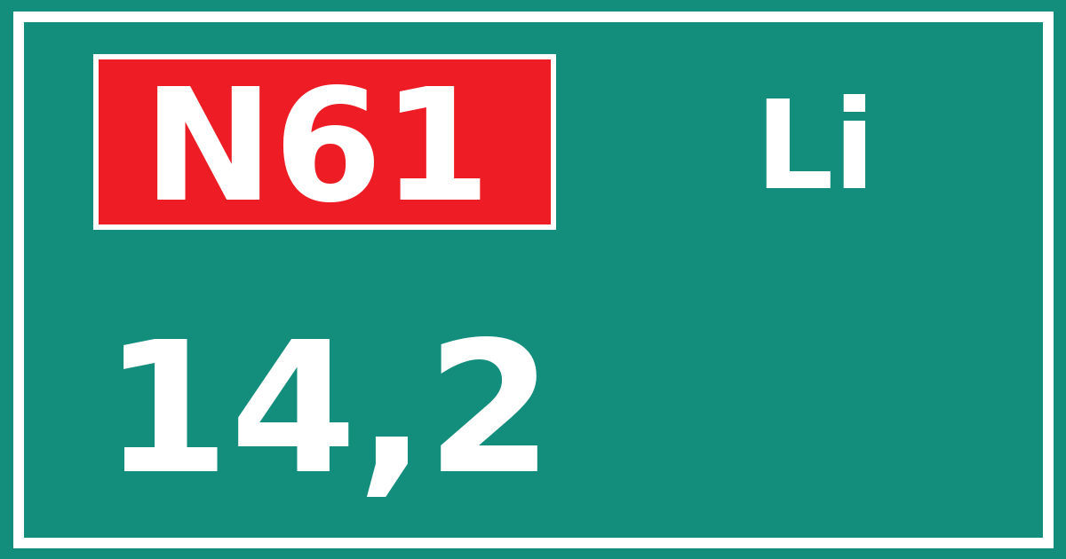 Hectometerbord N61 14,2 zijde Li