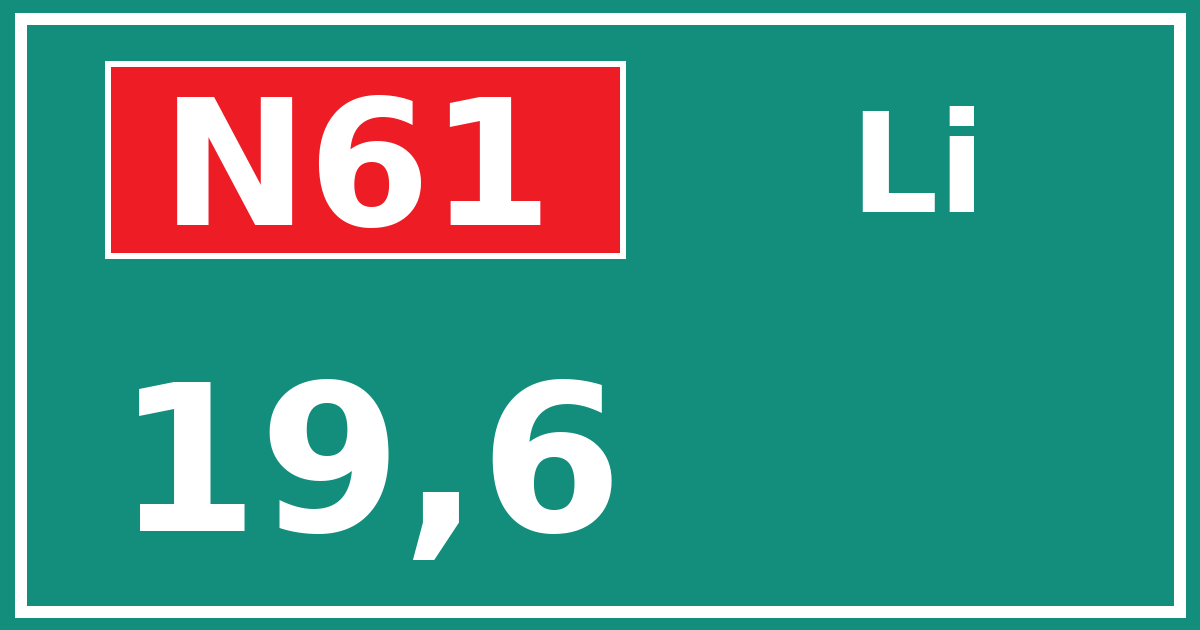 Hectometerbord N61 19,6 zijde Li