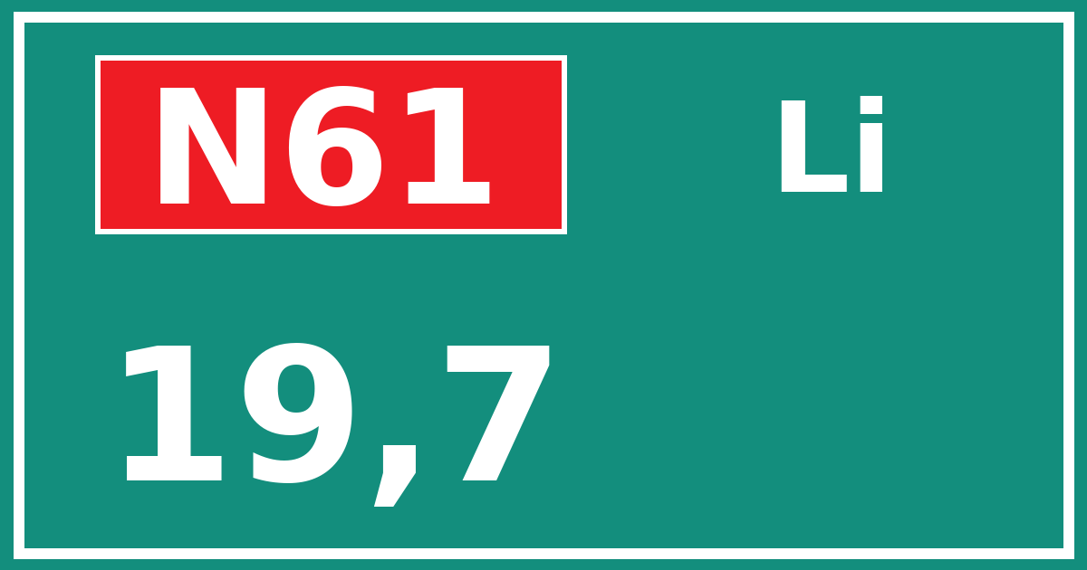 Hectometerbord N61 19,7 zijde Li