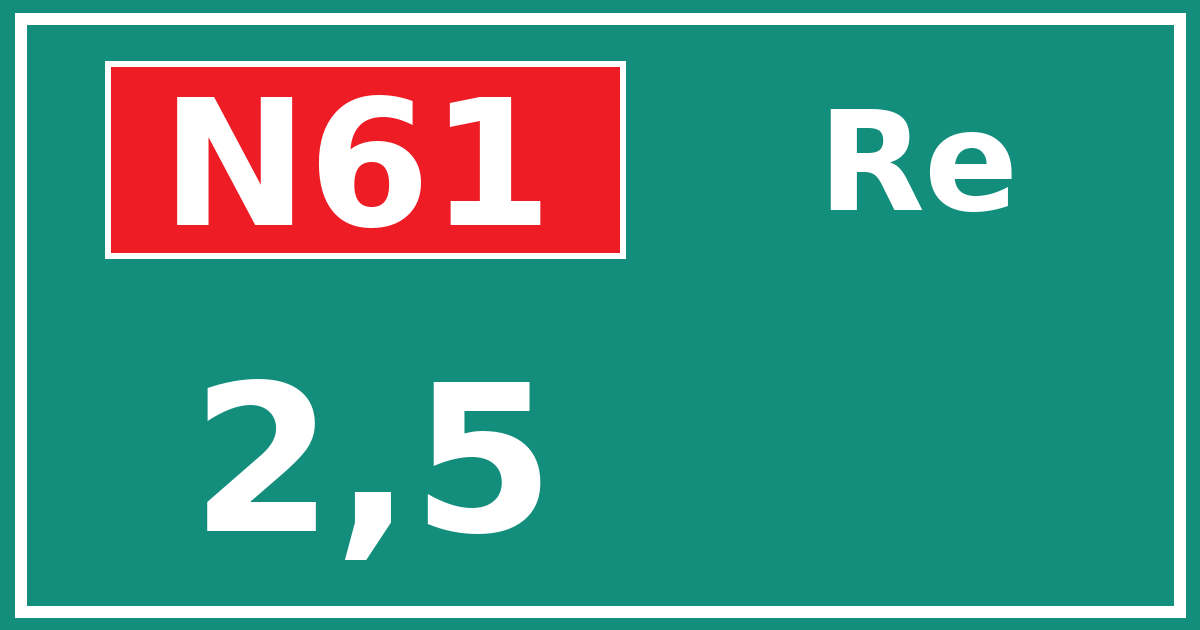 Hectometerbord N61 2,5 zijde Re