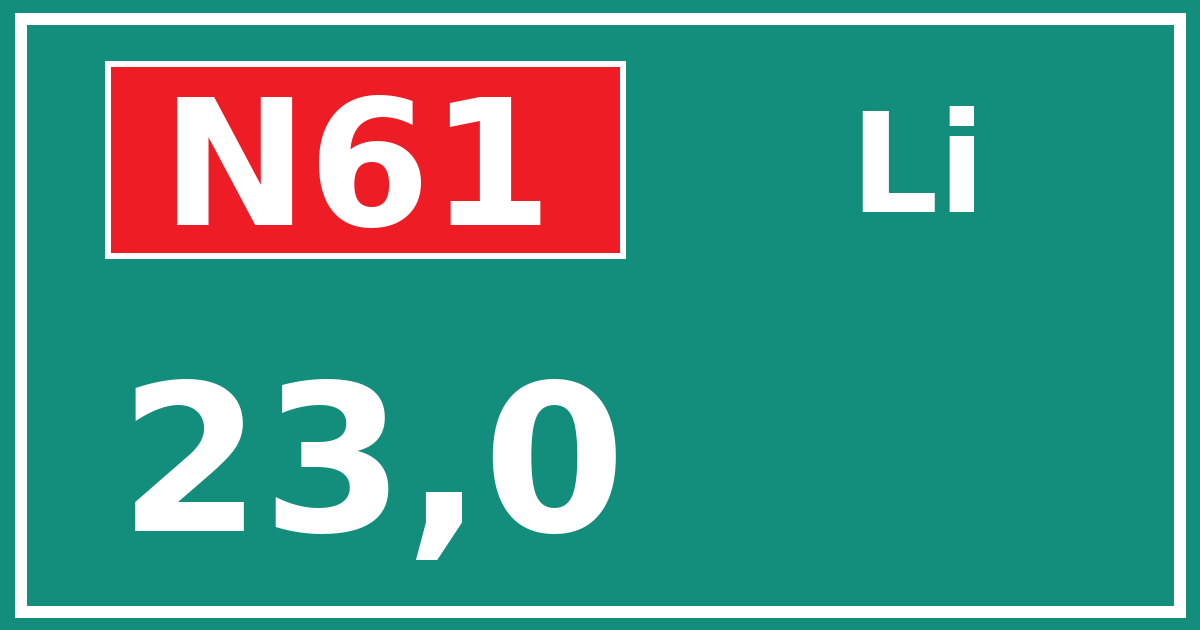 Hectometerbord N61 23,0 zijde Li
