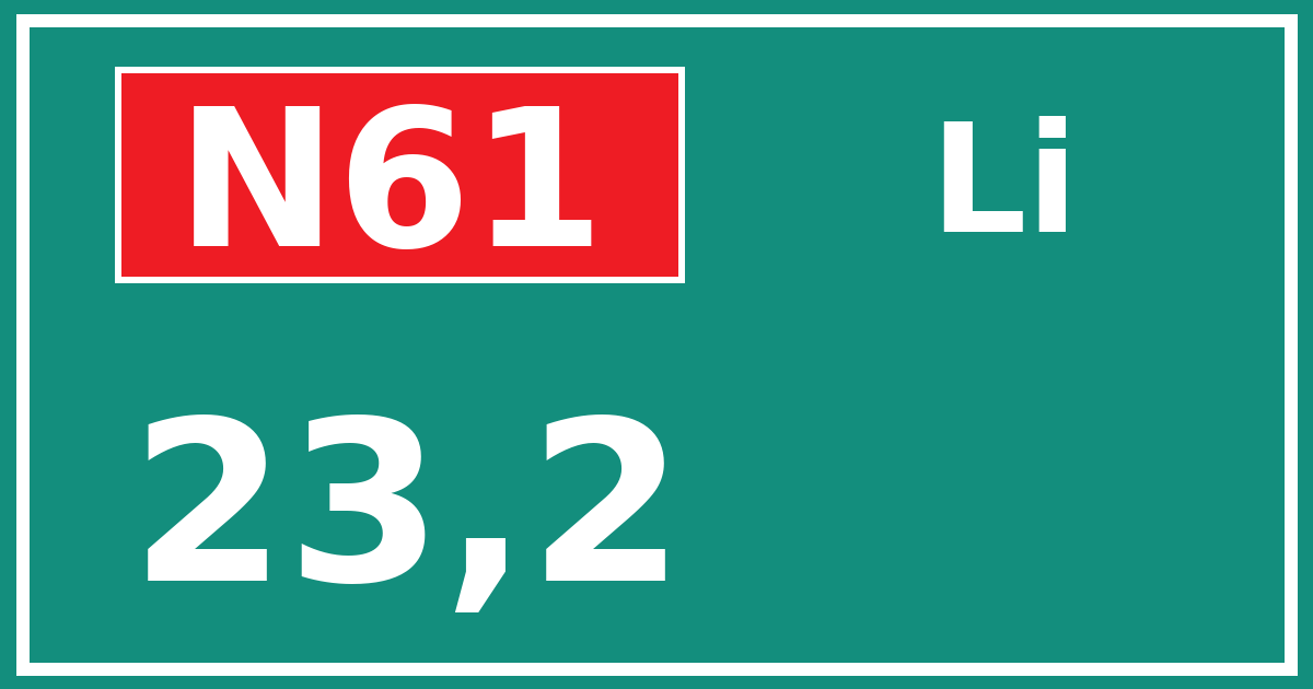 Hectometerbord N61 23,2 zijde Li