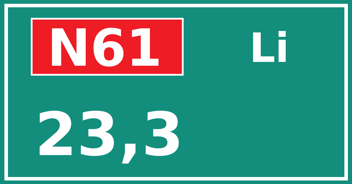 Hectometerbord N61 23,3 zijde Li