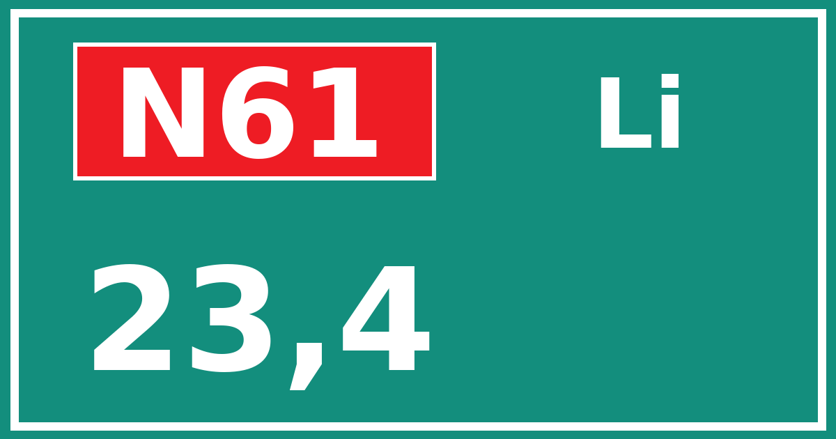 Hectometerbord N61 23,4 zijde Li