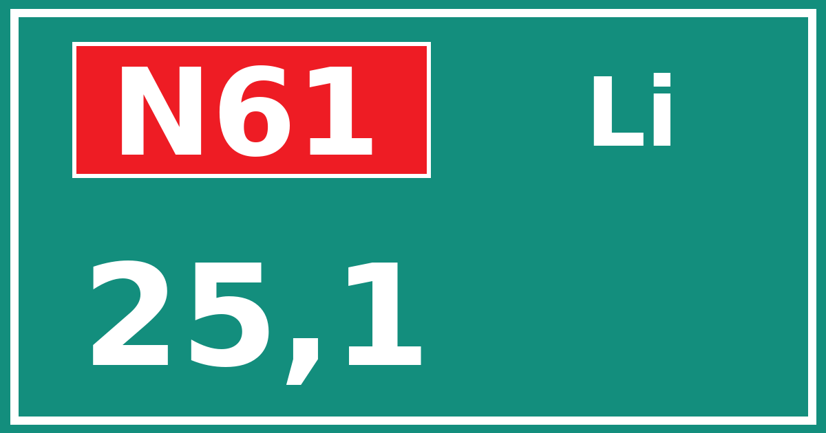 Hectometerbord N61 25,1 zijde Li