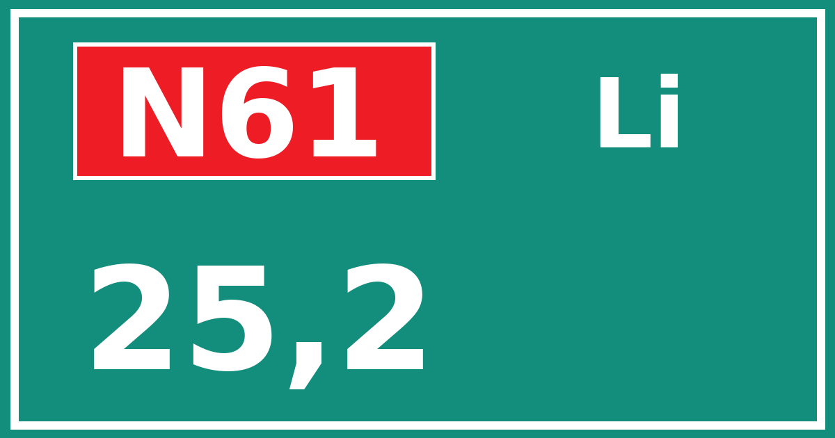 Hectometerbord N61 25,2 zijde Li