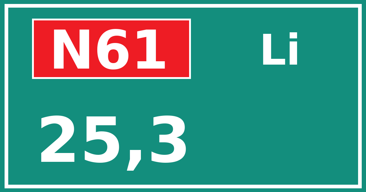 Hectometerbord N61 25,3 zijde Li