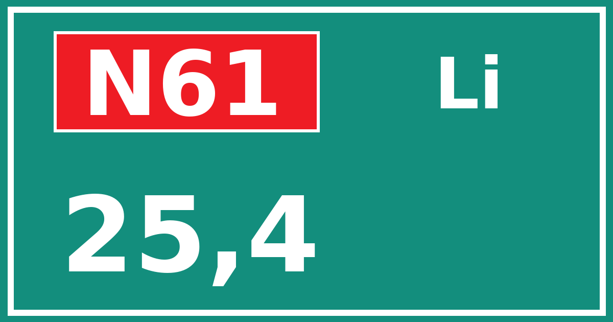 Hectometerbord N61 25,4 zijde Li