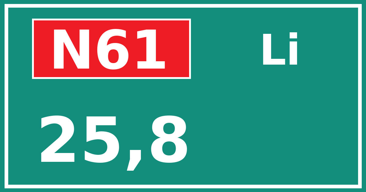 Hectometerbord N61 25,8 zijde Li