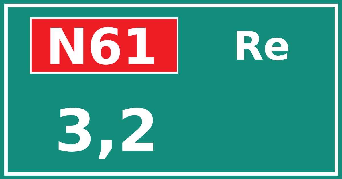 Hectometerbord N61 3,2 zijde Re