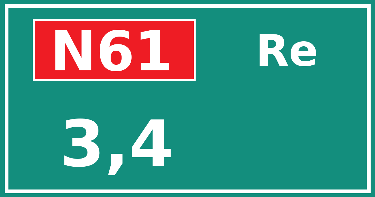 Hectometerbord N61 3,4 zijde Re