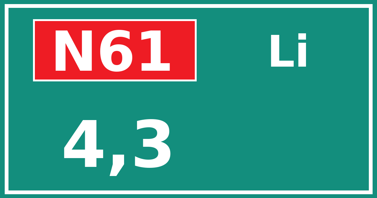 Hectometerbord N61 4,3 zijde Li