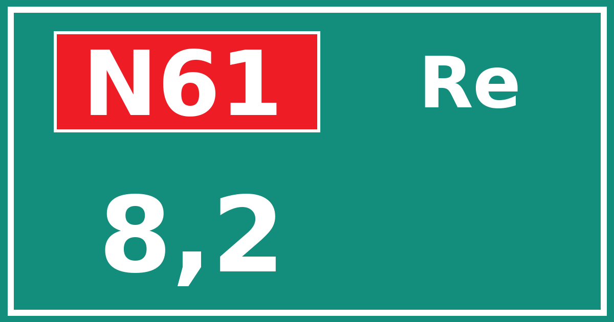 Hectometerbord N61 8,2 zijde Re