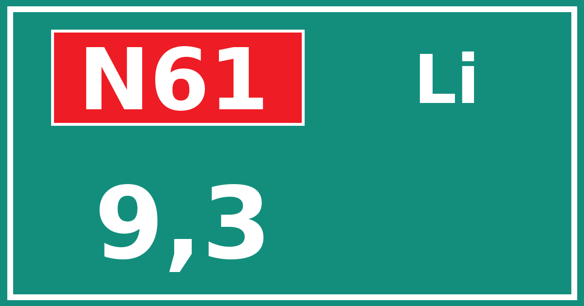 Hectometerbord N61 9,3 zijde Li
